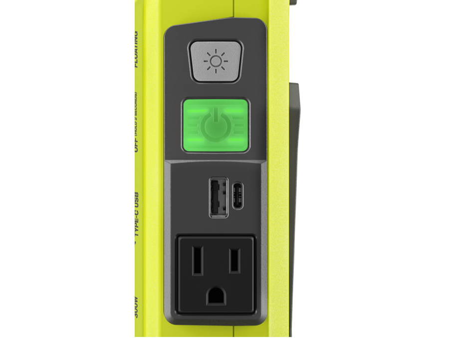 Included Outlets